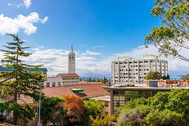 Square One Management apartments in Berkeley, CA